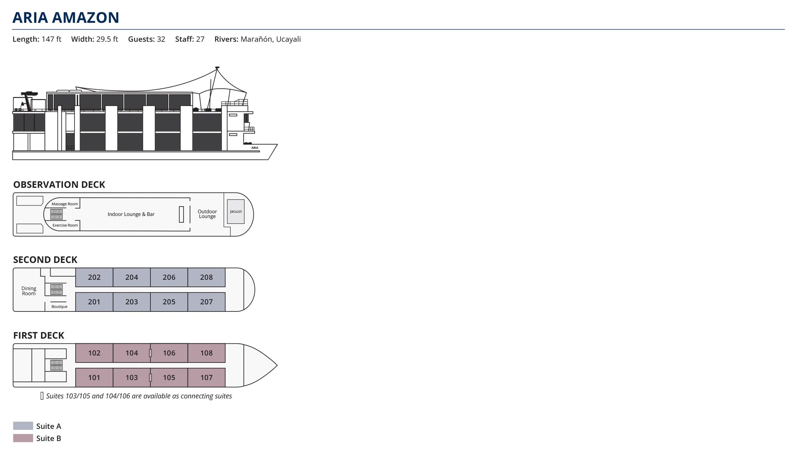 Deck plan of Aria Amazon: the indoor lounge and bar, outdoor lounge, jacuzzi, massage room and exercise room on the Observation Deck; Suite A rooms, the dining room and boutique on the Second Deck; Suite B rooms on the First Deck
