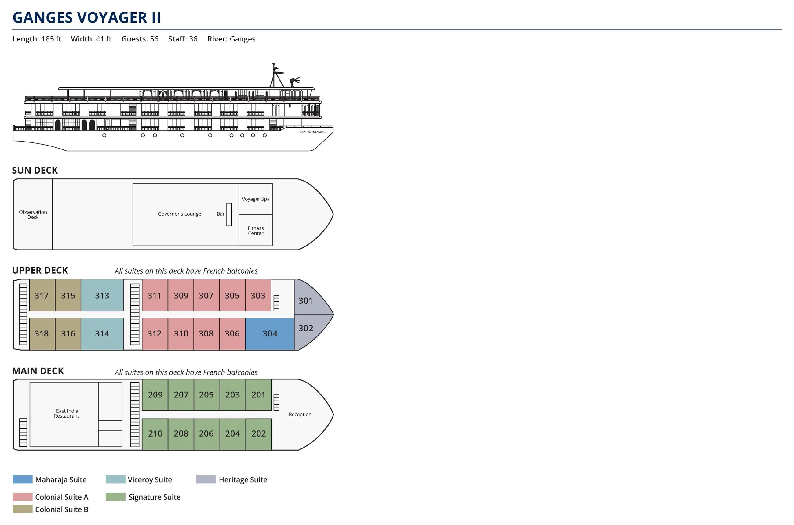 Deck plan of Ganges Voyager II: the Governor's Lounge, Voyager Spa, fitness center and observation deck on the Sun Deck; the Maharaja, Viceroy, Heritage and Colonial Suites on the Upper Deck; Signature Suites, reception and the East India Restaurant on the Main Deck