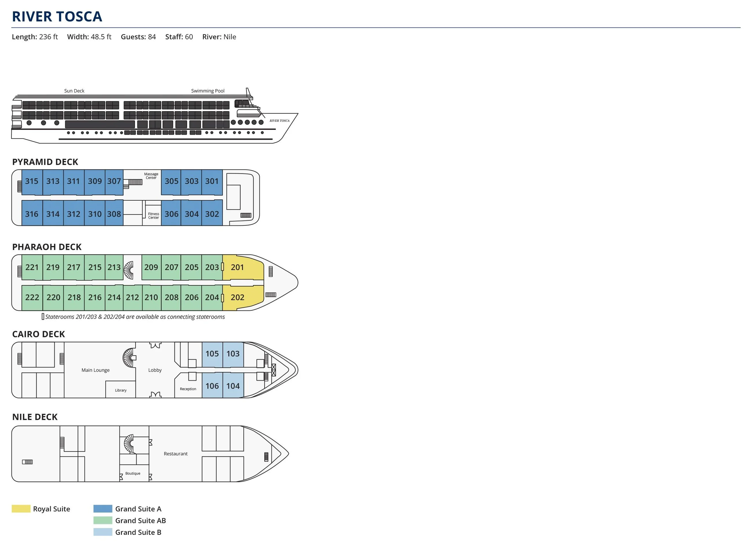 Deck plan of River Tosca: Grand Suite A rooms, the massage center and fitness center on the Pyramid Deck; the two Royal Suites at the bow and Grand Suite AB rooms on the Pharaoh Deck; Grand Suite B rooms, the main lounge, library and lobby on the Cairo Deck; the restaurant and boutique on the Nile Deck