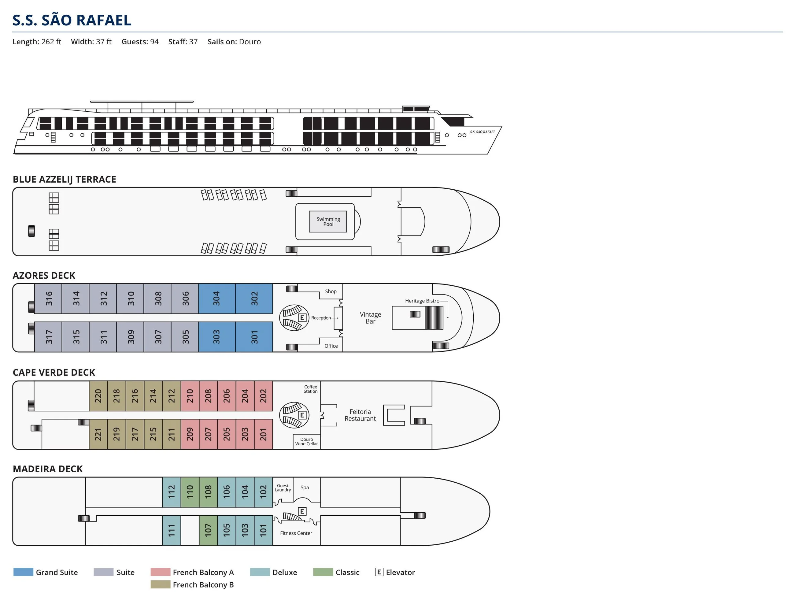 Deck plan of S.S. São Rafael: the swimming pool on the Blue Azzelij Terrace; Grand Suites, Suites, the Vintage Bar and Heritage Bistro on the Azores Deck; French Balcony staterooms, the Feitoria Restaurant and Douro Wine Cellar on the Cape Verde Deck; Deluxe and Classic staterooms, the spa and fitness center on the Madeira Deck