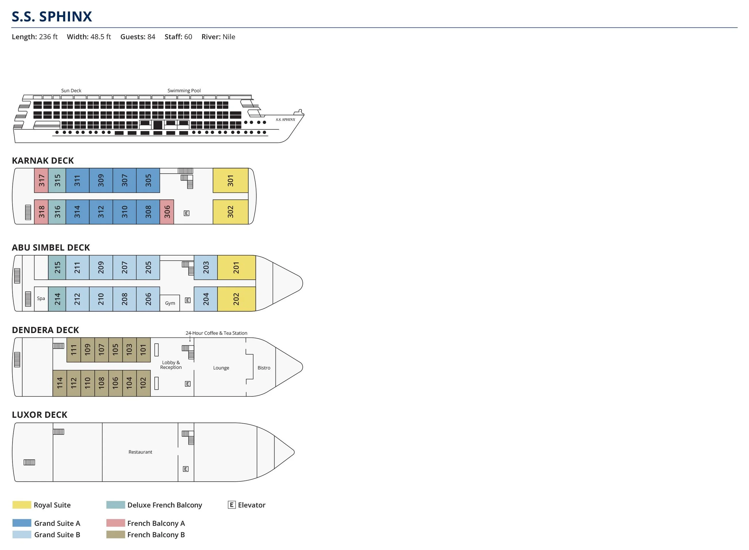 Deck plan of S.S. Sphinx: Royal Suites, Grand Suite A, Deluxe French Balcony and French Balcony A rooms on the Karnak Deck; Royal Suites, Grand Suite B rooms, the spa and gym on the Abu Simbel Deck; French Balcony B rooms, the lobby, lounge and bistro on the Dendera Deck; the restaurant on the Luxor Deck