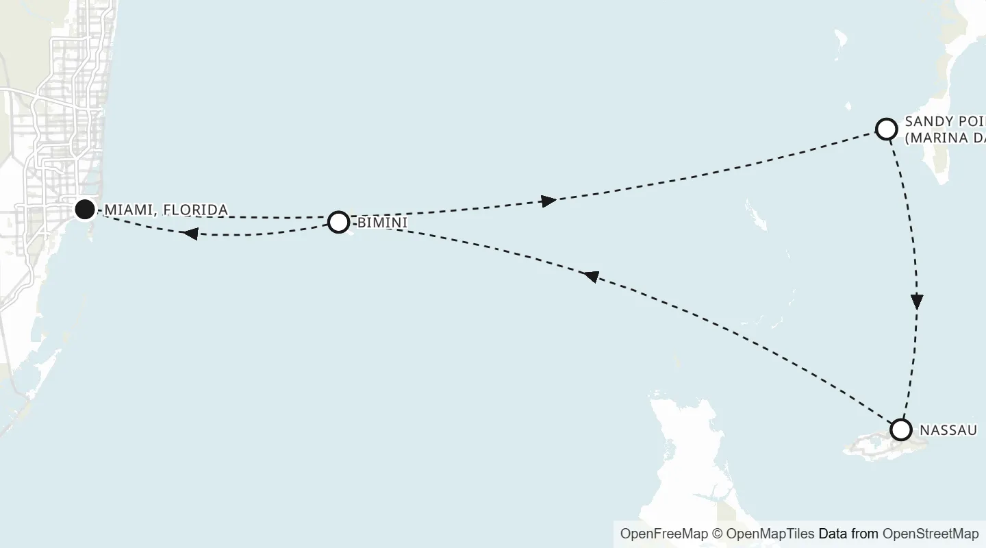 Route map: Miami, Florida roundtrip
