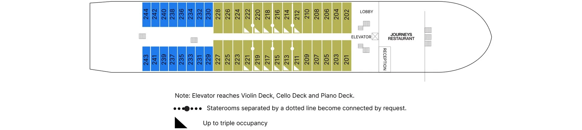 Cello Deck plan of AmaMagna, showing staterooms 201 to 244, the lobby, reception and the Journeys Restaurant forward