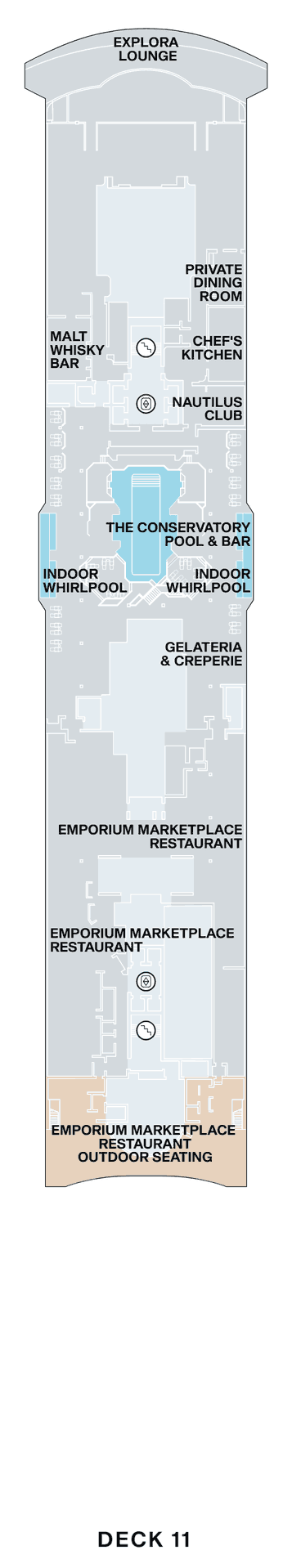 Deck 11 plan of Explora II, showing the Explora Lounge at the bow, the Private Dining Room, Malt Whisky Bar, Chef's Kitchen, Nautilus Club, The Conservatory Pool & Bar with indoor whirlpools, Gelateria & Creperie and the Emporium Marketplace with outdoor seating aft