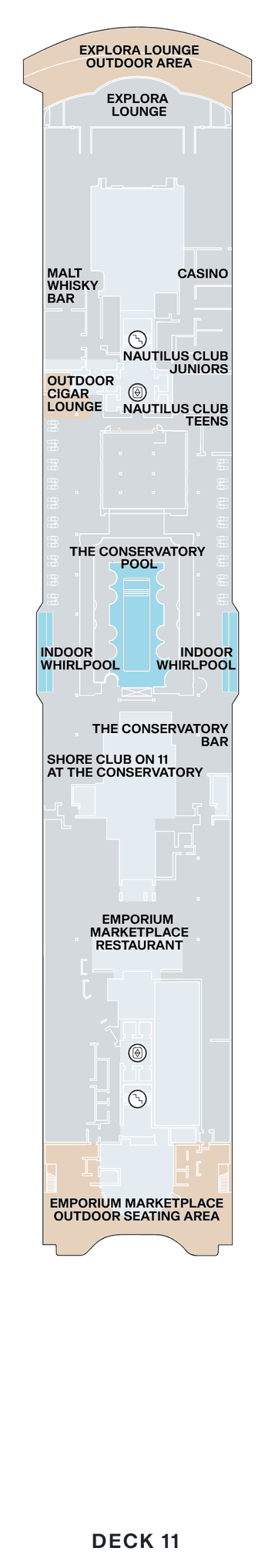 Deck 11 plan of Explora IV, showing the Explora Lounge and its outdoor area at the bow, Malt Whisky Bar, the Casino, the Outdoor Cigar Lounge, Nautilus Club Juniors and Teens, The Conservatory Pool and Bar with indoor whirlpools, Shore Club on 11 at The Conservatory and the Emporium Marketplace with its outdoor seating area aft
