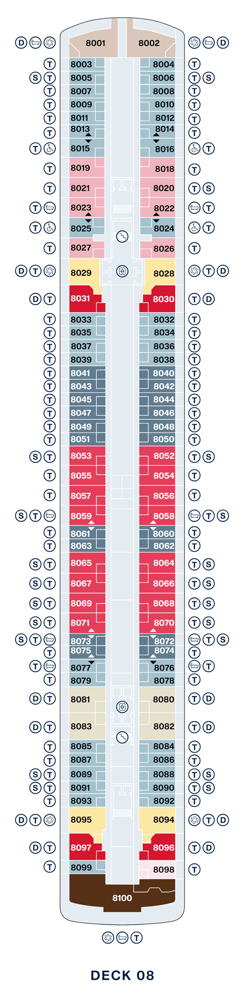 Deck 8 plan of Explora V, showing suites 8001 to 8100: Retreat Residences at the bow, Ocean Terrace Suites with Deluxe Penthouses forward, Cove Residences with Whirlpool and Grand Penthouses forward and aft, Premier Penthouses amidships, Cove Residences aft, and a Penthouse and an Owner's Residence, 8100, across the stern