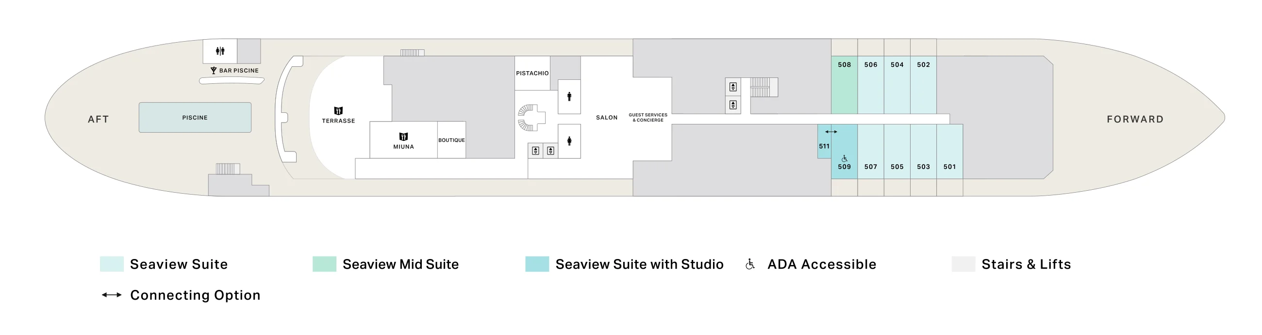 Deck 5 plan of Four Seasons I, showing Piscine and Bar Piscine aft, Terrasse, Miuna, the boutique, Pistachio, the Salon and Guest Services, and Seaview Suites 501 to 511 forward, with 509 an accessible suite