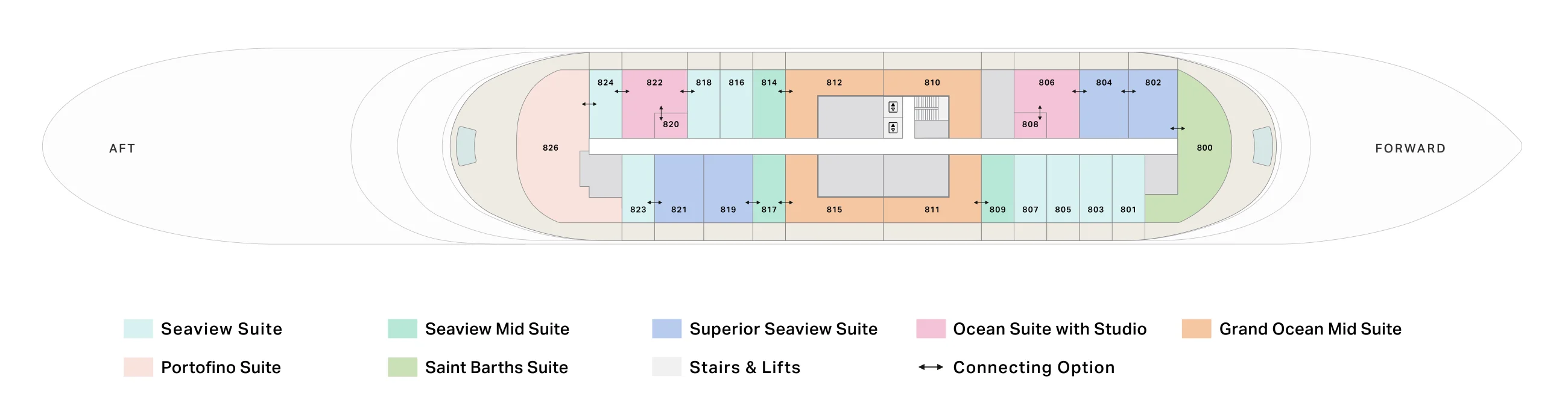 Deck 8 plan of Four Seasons I, showing the Portofino Suite 826 aft, the Saint Barths Suite 800 forward and suites 801 to 824 between them