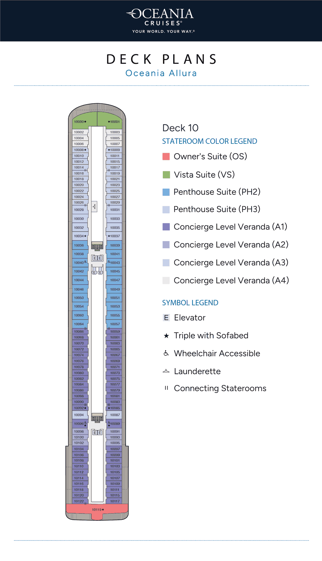 Deck 10 plan of Oceania Allura, showing an Owner's Suite, Vista Suites, Penthouse Suites and Concierge Level Verandas