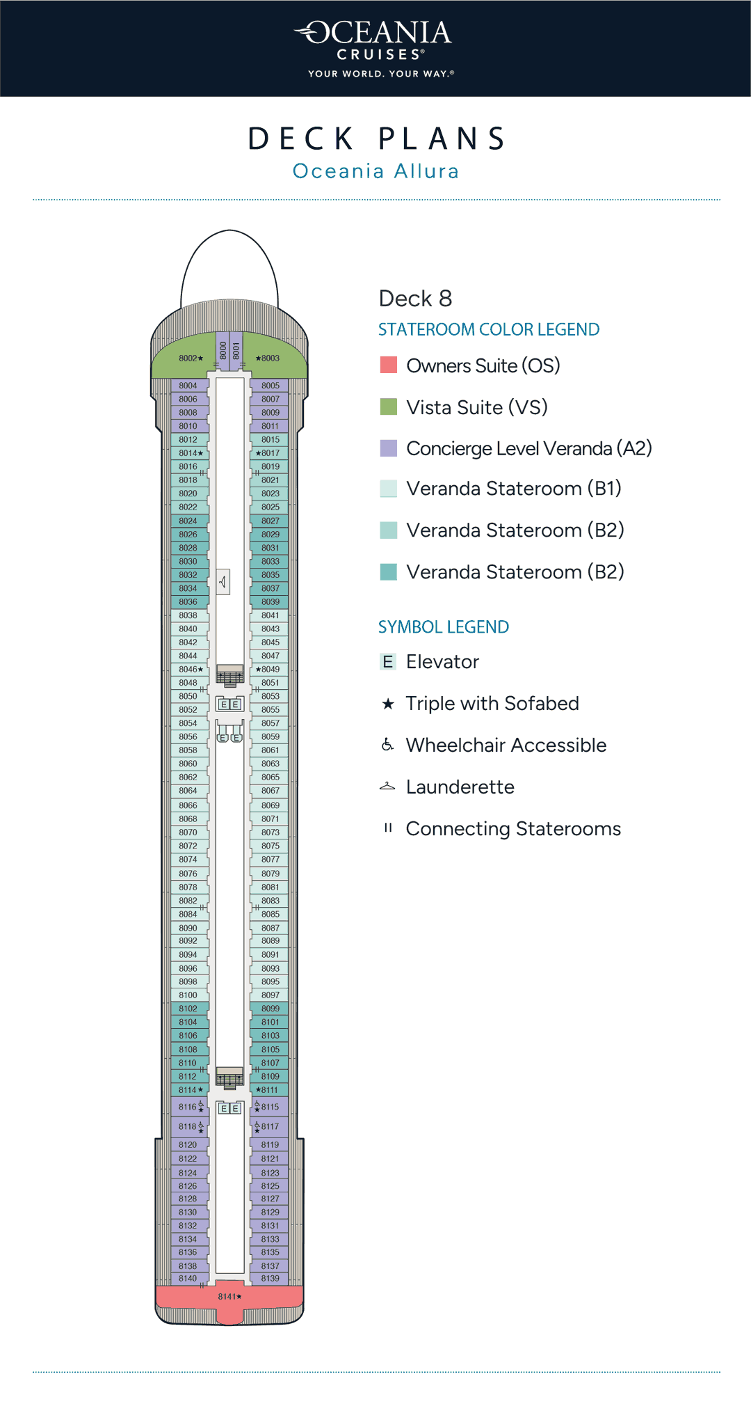 Deck 8 plan of Oceania Allura, showing an Owner's Suite aft, Vista Suites forward, Concierge Level Verandas and Veranda Staterooms