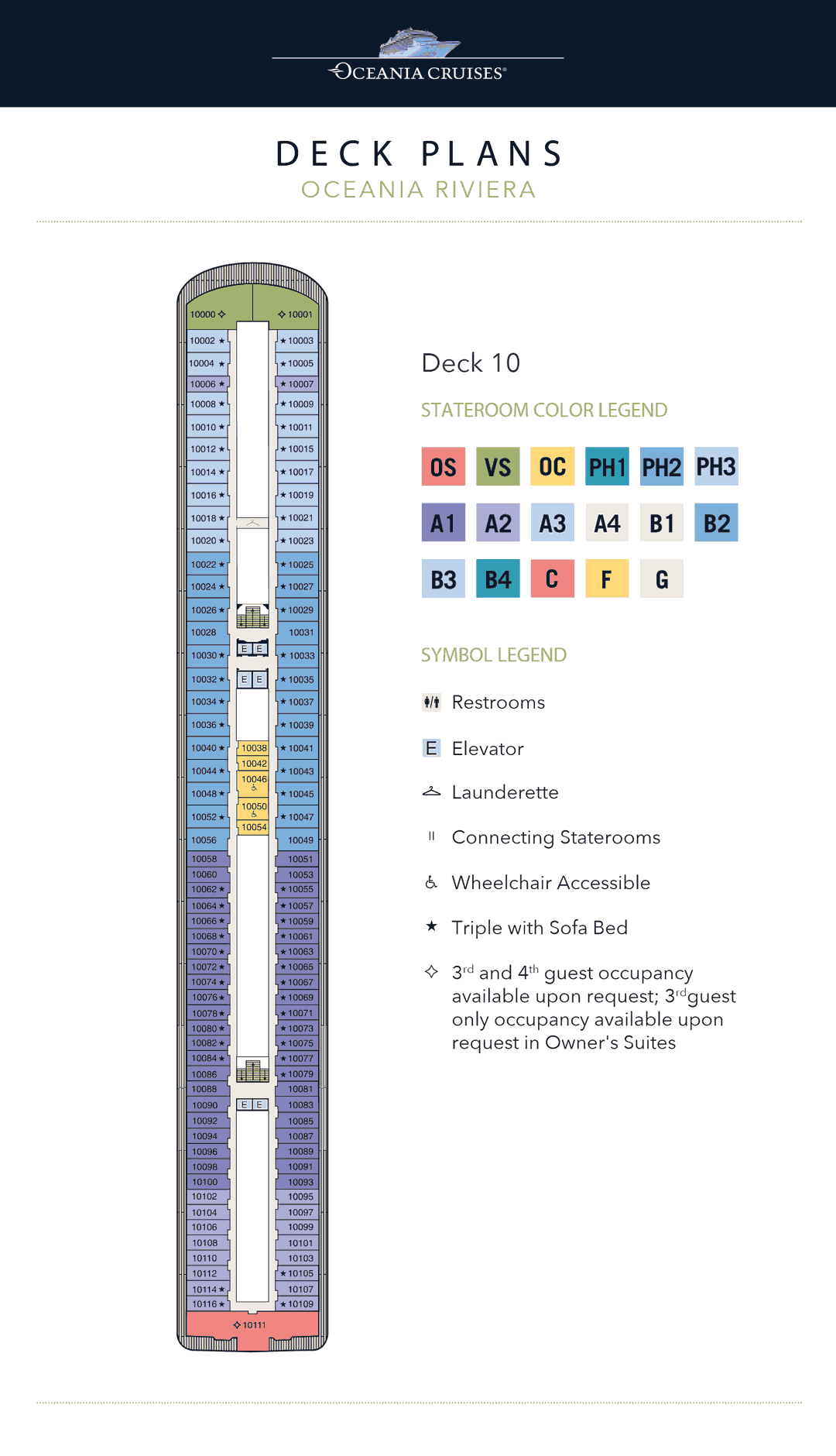 Deck 10 plan of Oceania Riviera, showing an Owner's Suite, Vista Suites, Penthouse Suites, Inside Staterooms and Concierge Level Veranda Staterooms
