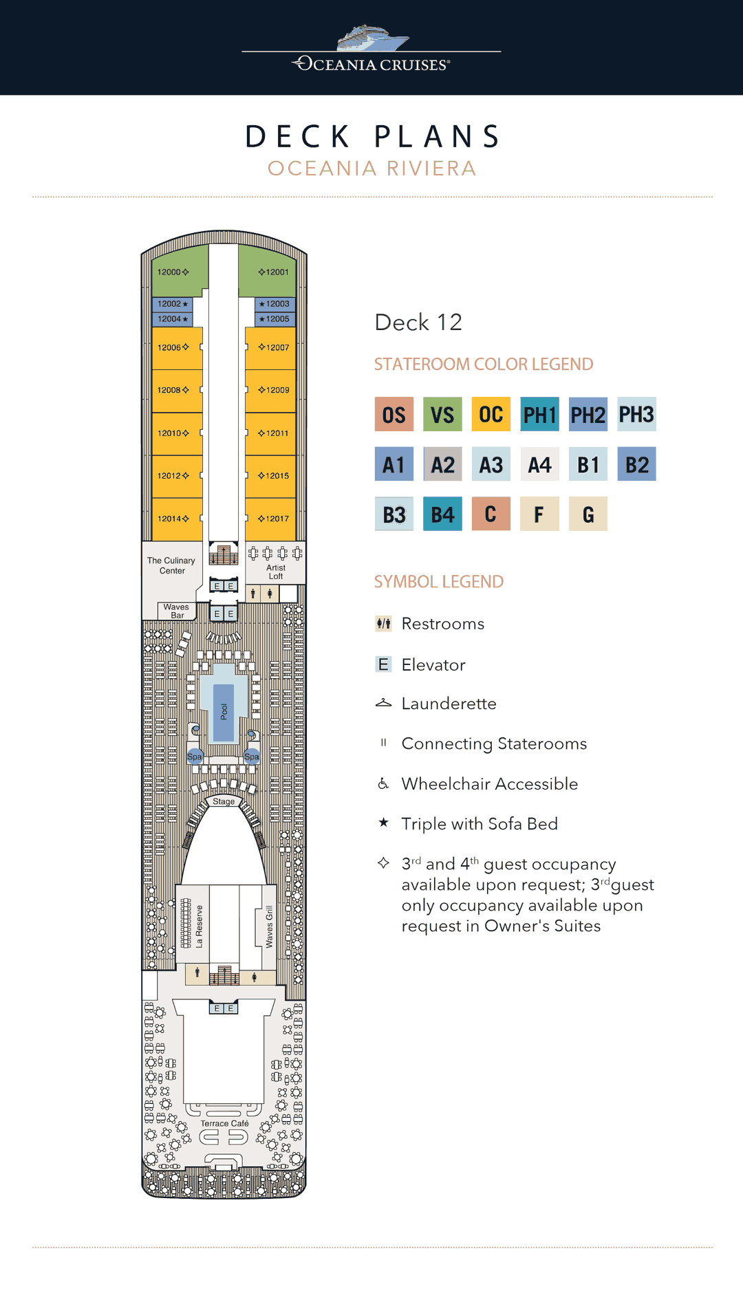 Deck 12 plan of Oceania Riviera, showing Oceania and Vista Suites forward, The Culinary Center, Artist Loft, La Reserve, the pool deck, Waves Grill and Terrace Café