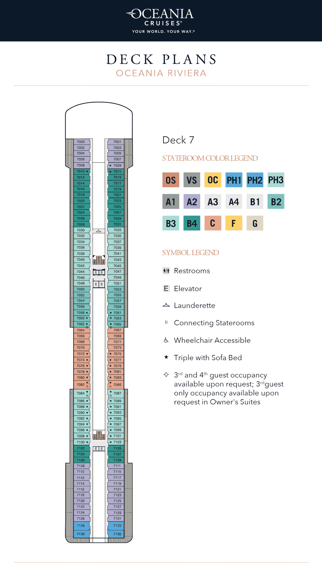 Deck 7 plan of Oceania Riviera, showing Penthouse Suites aft, Deluxe Oceanview Staterooms amidships and Veranda Staterooms