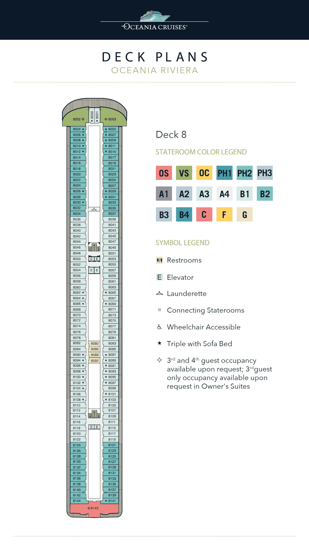 Deck 8 plan of Oceania Riviera, showing an Owner's Suite aft, Vista Suites forward, Inside Staterooms and Veranda Staterooms