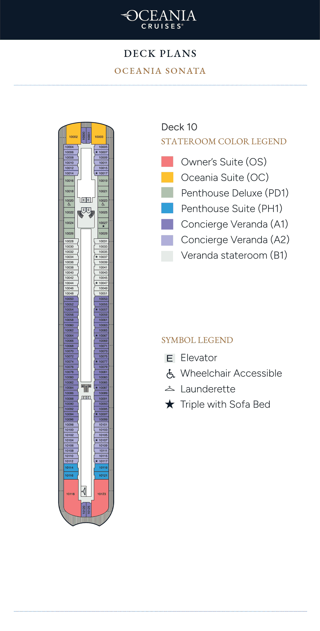 Deck 10 plan of Oceania Sonata, showing Owner's Suites aft, Oceania Suites forward, Penthouse and Penthouse Deluxe Suites, Concierge Level Verandas and Veranda Staterooms
