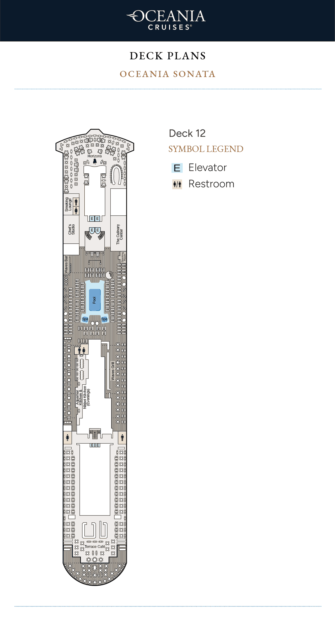 Deck 12 plan of Oceania Sonata, showing Horizons forward, The Culinary Center, the Chef's Studio, the pool deck, Waves Grill, Waves Bar, Aquamar Kitchen, Nikkei Kitchen and Terrace Café