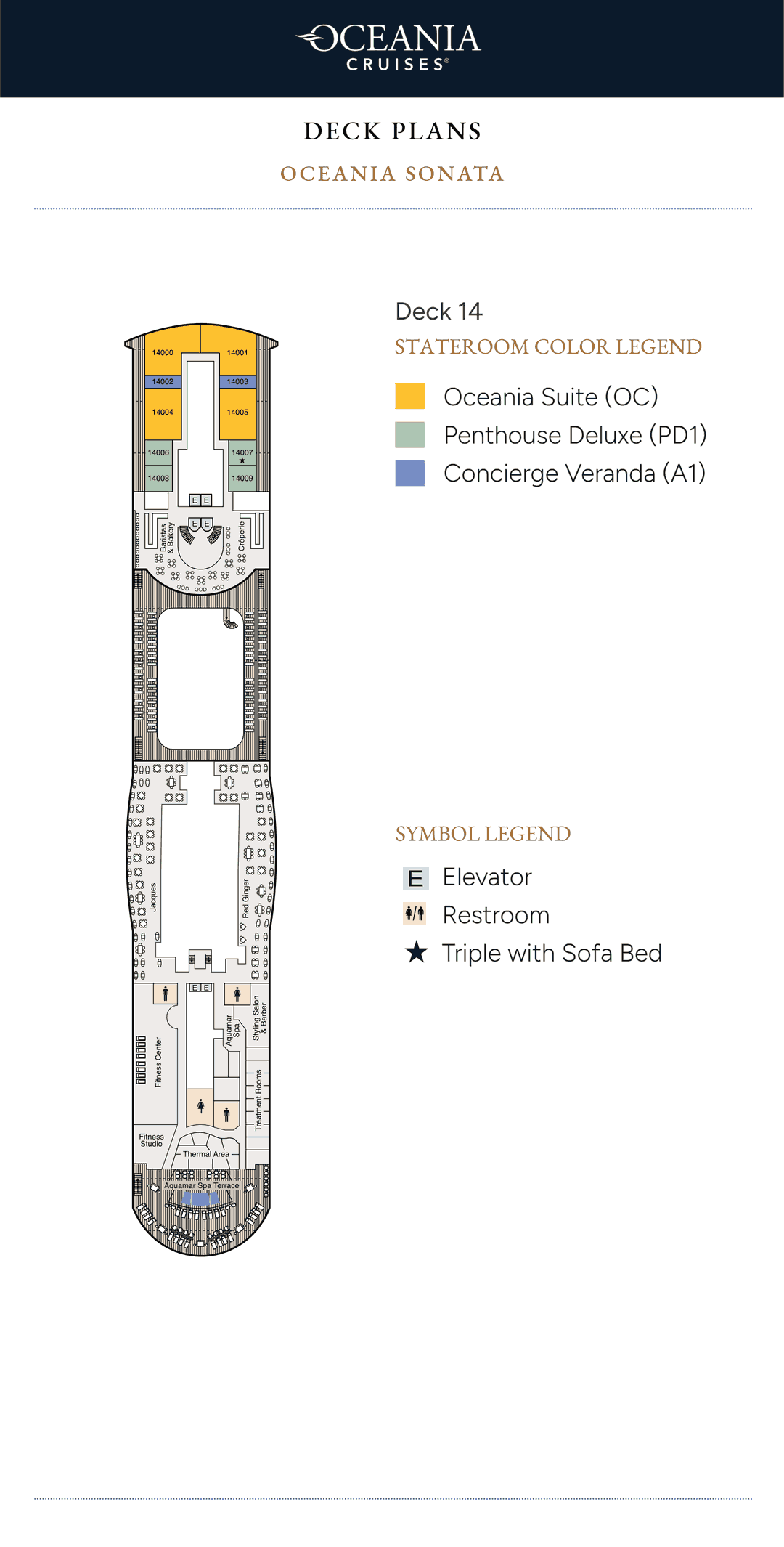 Deck 14 plan of Oceania Sonata, showing the Aquamar Spa, Fitness Center, Crêperie, Baristas & Bakery, Jacques and Red Ginger, with Oceania Suites, Penthouse Deluxe Suites and Concierge Level Verandas