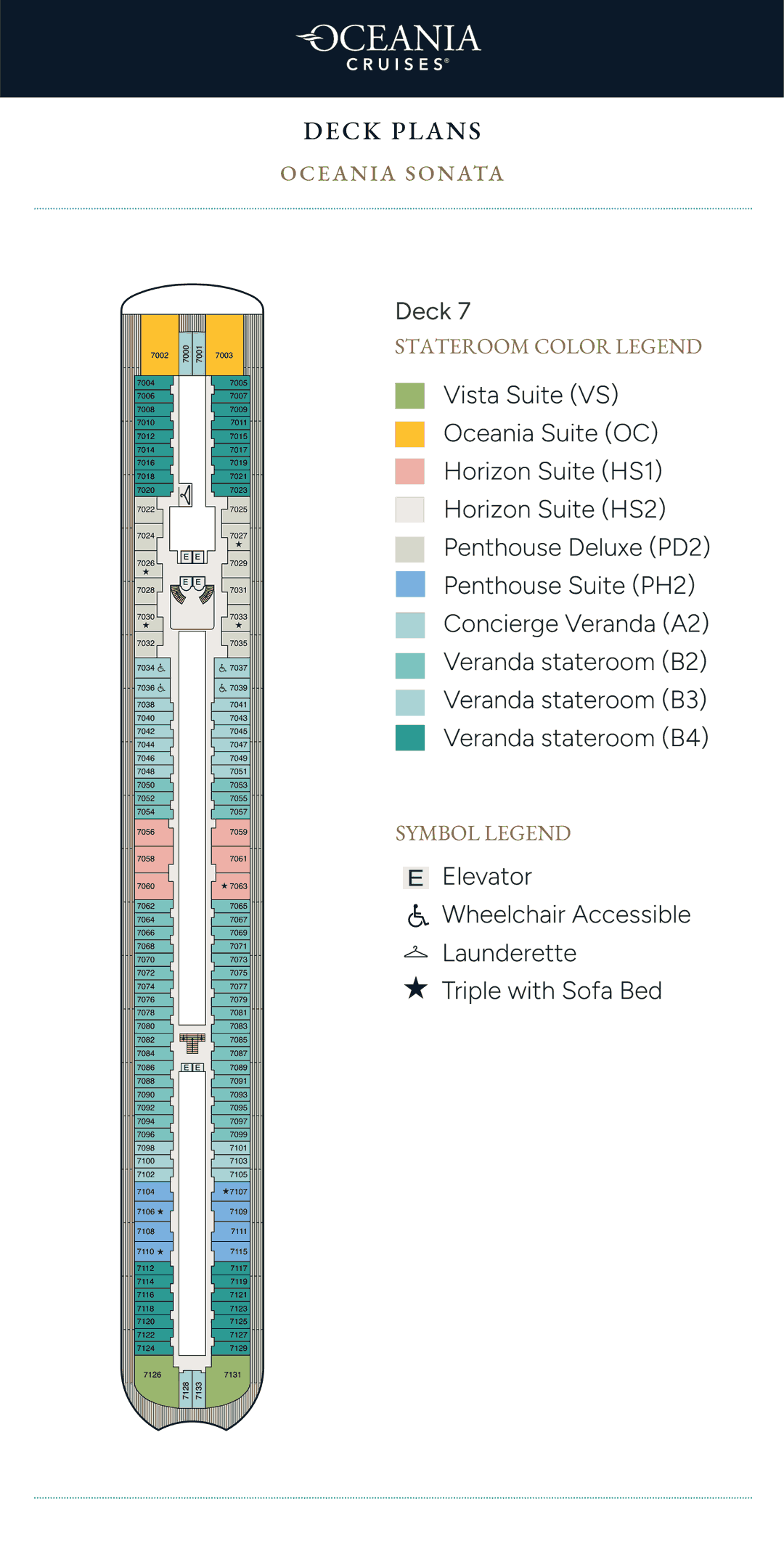 Deck 7 plan of Oceania Sonata, showing Oceania Suites, Vista Suites, Horizon Suites, Penthouse and Penthouse Deluxe Suites, Concierge Level Verandas and Veranda Staterooms
