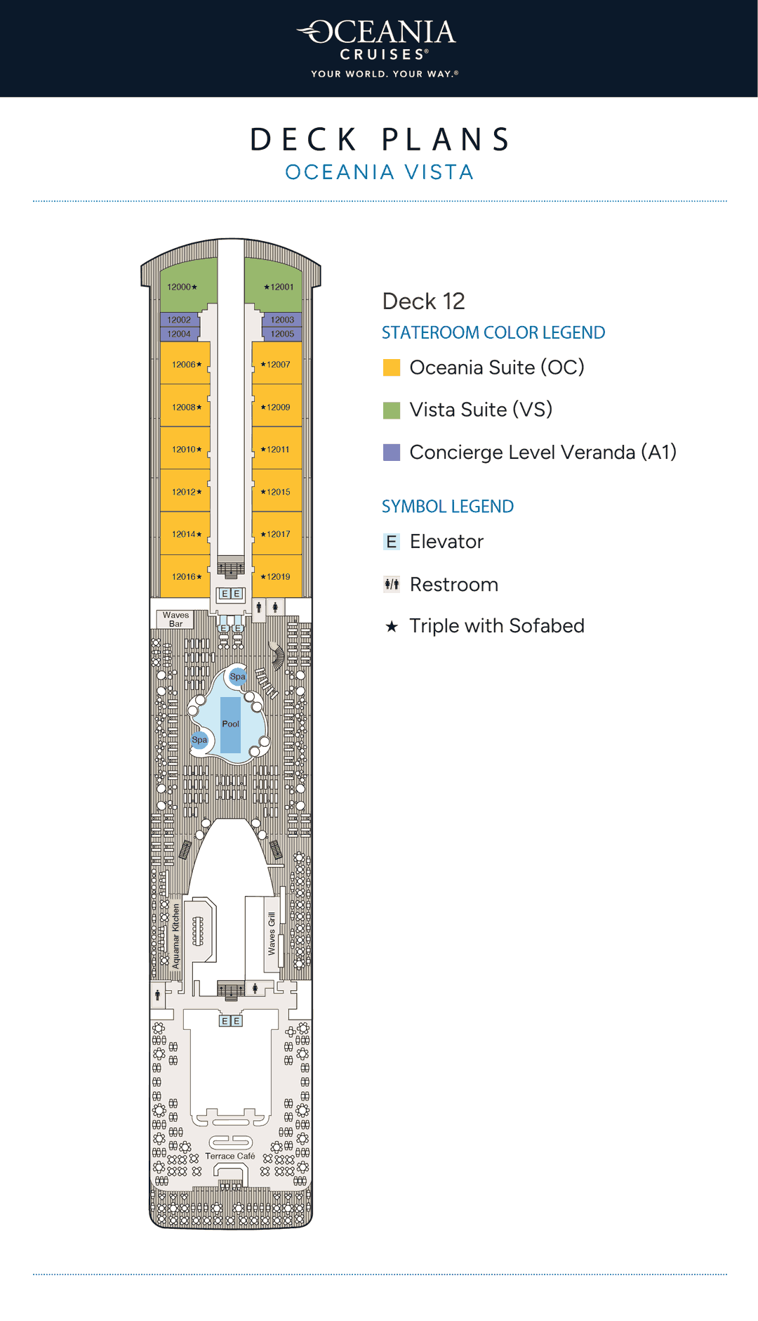Deck 12 plan of Oceania Vista, showing Vista and Oceania Suites forward, the pool, Waves Grill, Waves Bar, Aquamar Kitchen and Terrace Café