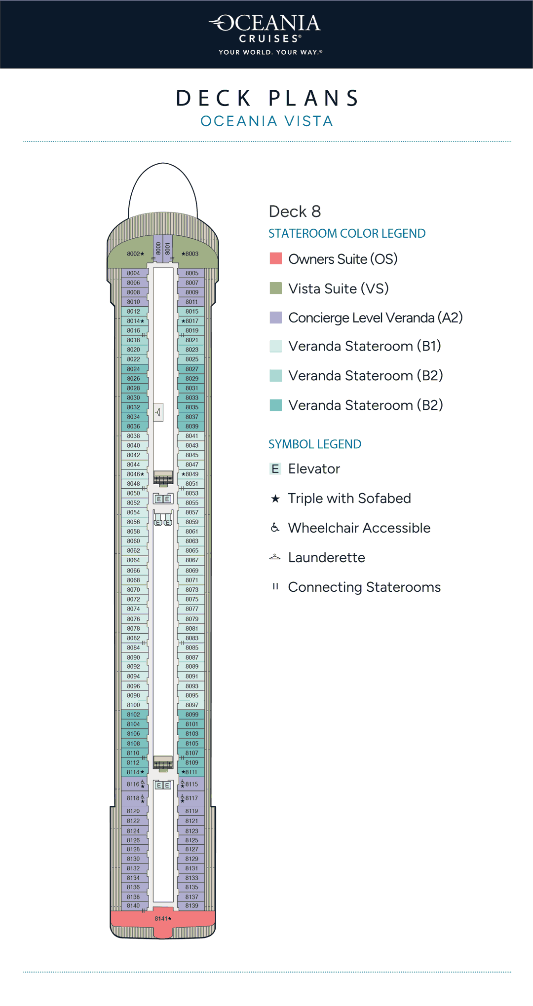 Deck 8 plan of Oceania Vista, showing an Owner's Suite aft, Vista Suites forward, Concierge Level Verandas and Veranda Staterooms