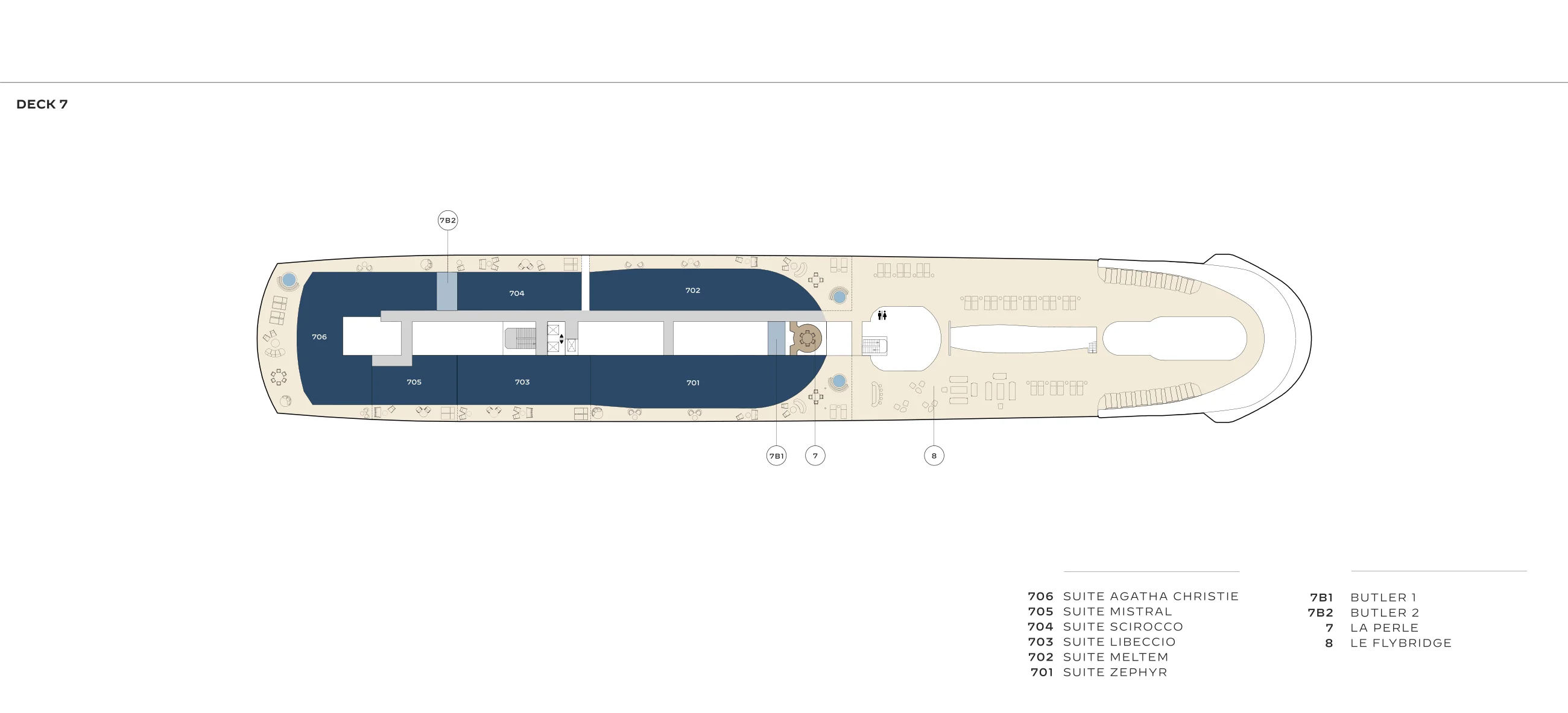 Deck 7 plan of Orient Express Corinthian: the six Penthouse Suites, 701 Zephyr, 702 Meltem, 703 Libeccio, 704 Scirocco, 705 Mistral and 706 Agatha Christie, with La Perle and the open Le Flybridge deck forward of them