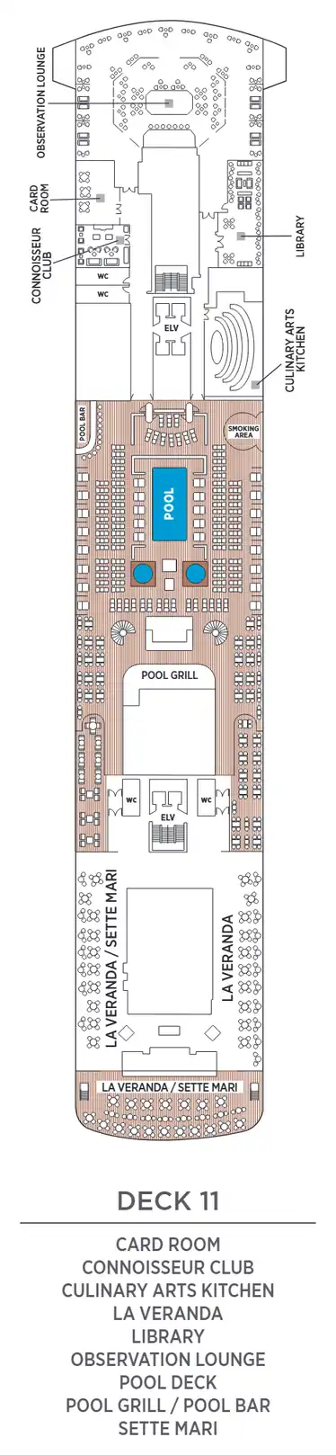 Deck 11 plan of Seven Seas Explorer, showing the Card Room, Connoisseur Club, Culinary Arts Kitchen, La Veranda, Library, Observation Lounge, Pool Deck, Pool Grill and Pool Bar and Sette Mari