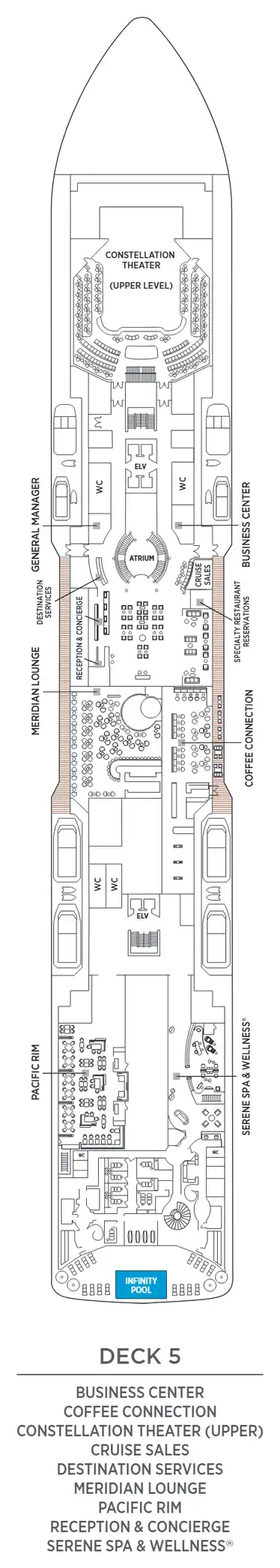 Deck 5 plan of Seven Seas Explorer, showing the Business Center, Coffee Connection, the upper Constellation Theater, Cruise Sales, Destination Services, Meridian Lounge, Pacific Rim, Reception & Concierge and Serene Spa & Wellness