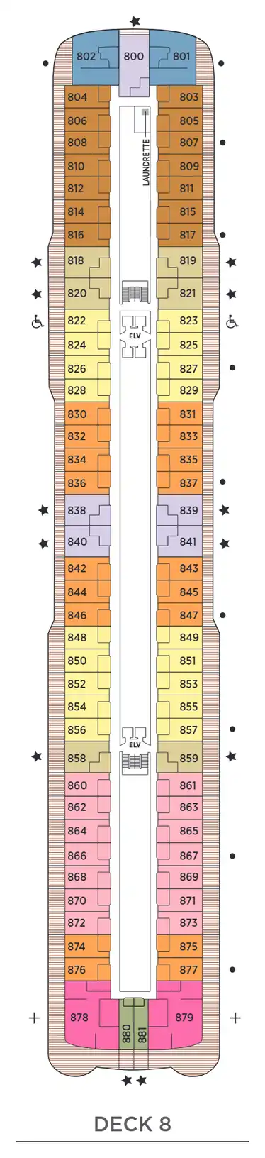 Deck 8 plan of Seven Seas Explorer, showing suites 800 to 881: Signature, Seven Seas, Penthouse, Concierge, Serenity and Deluxe Veranda Suites