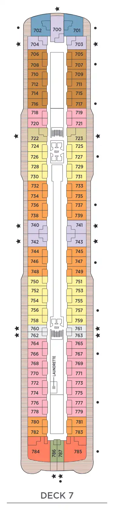 Deck 7 plan of Seven Seas Grandeur, showing suites 700 to 787: Seven Seas, Penthouse, Concierge, Serenity, Deluxe Veranda and Veranda Suites, and the aft Grand Suites