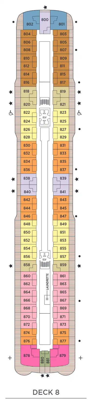 Deck 8 plan of Seven Seas Grandeur, showing suites 800 to 881: Signature, Seven Seas, Penthouse, Concierge, Serenity and Deluxe Veranda Suites