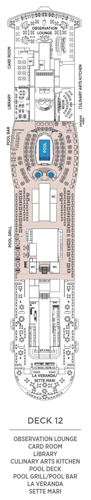 Deck 12 plan of Seven Seas Prestige, showing the Card Room, Culinary Arts Kitchen, La Veranda, Library, Observation Lounge, Pool Deck, Pool Grill and Pool Bar and Sette Mari