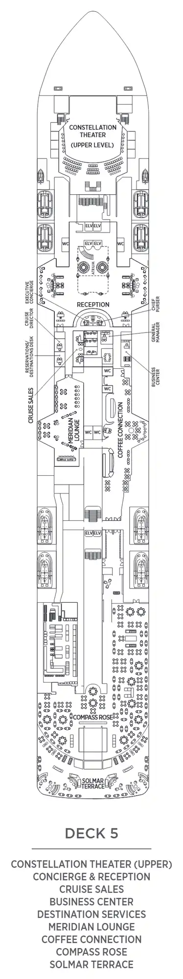 Deck 5 plan of Seven Seas Prestige, showing the Business Center, Coffee Connection, Compass Rose, Concierge & Reception, the upper Constellation Theater, Cruise Sales, Destination Services, Meridian Lounge and Solmar Terrace