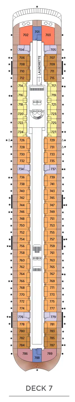 Deck 7 plan of Seven Seas Prestige, showing suites 701 to 789: Grand, Prestige, Penthouse, Concierge, Serenity and Horizon Penthouse Suites
