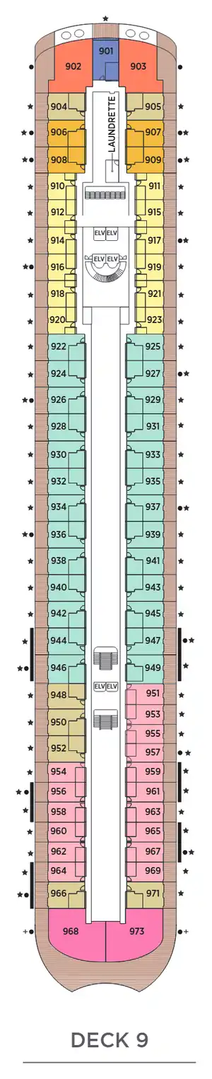 Deck 9 plan of Seven Seas Prestige, showing suites 901 to 973: Signature, Grand Loft, Grand, Penthouse, Concierge and Horizon Penthouse Suites