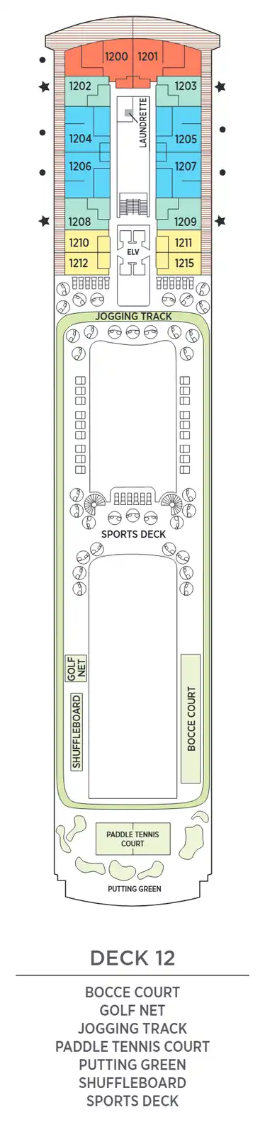 Deck 12 plan of Seven Seas Splendor, showing suites 1200 to 1215 (Splendor, Grand, Penthouse and Concierge Suites) with the bocce court, golf net, jogging track, paddle tennis court, putting green, shuffleboard and Sports Deck