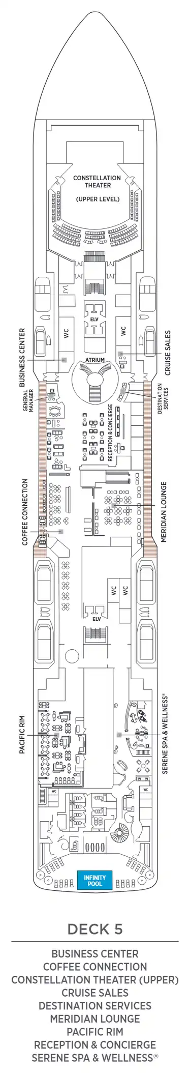 Deck 5 plan of Seven Seas Splendor, showing the Business Center, Coffee Connection, the upper Constellation Theater, Cruise Sales, Destination Services, Meridian Lounge, Pacific Rim, Reception & Concierge and Serene Spa & Wellness