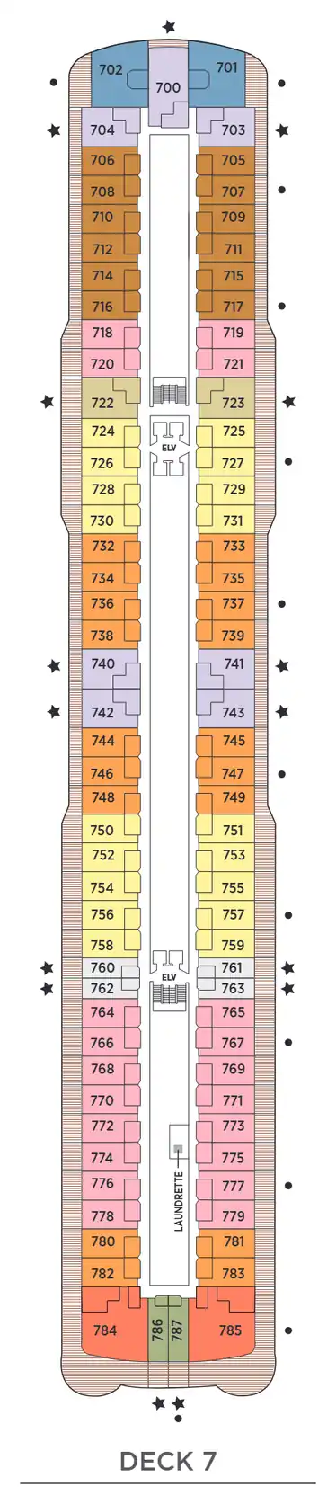 Deck 7 plan of Seven Seas Splendor, showing suites 700 to 787: Serenity, Deluxe Veranda, Veranda, Seven Seas, Penthouse and Concierge Suites, and the aft Grand Suites