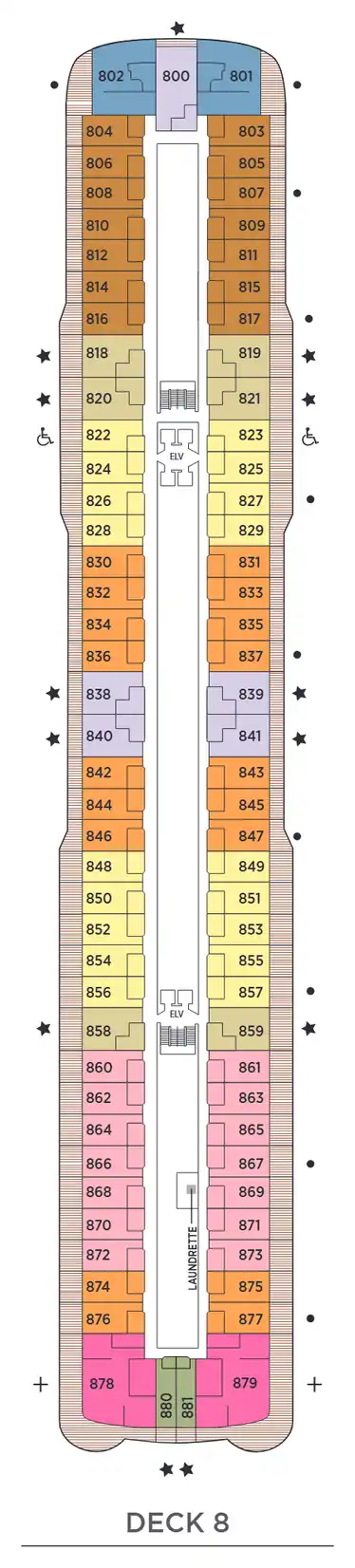 Deck 8 plan of Seven Seas Splendor, showing suites 800 to 881: Serenity, Deluxe Veranda, Signature, Seven Seas, Penthouse and Concierge Suites