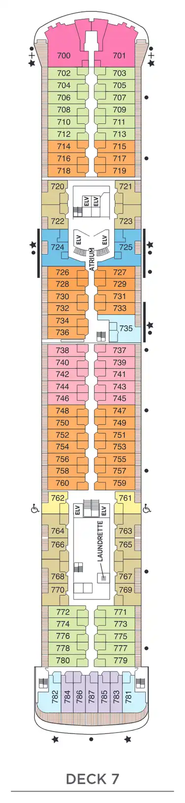 Deck 7 plan of Seven Seas Voyager, showing suites 700 to 787: Signature, Voyager, Seven Seas, Penthouse, Concierge and Deluxe Veranda Suites