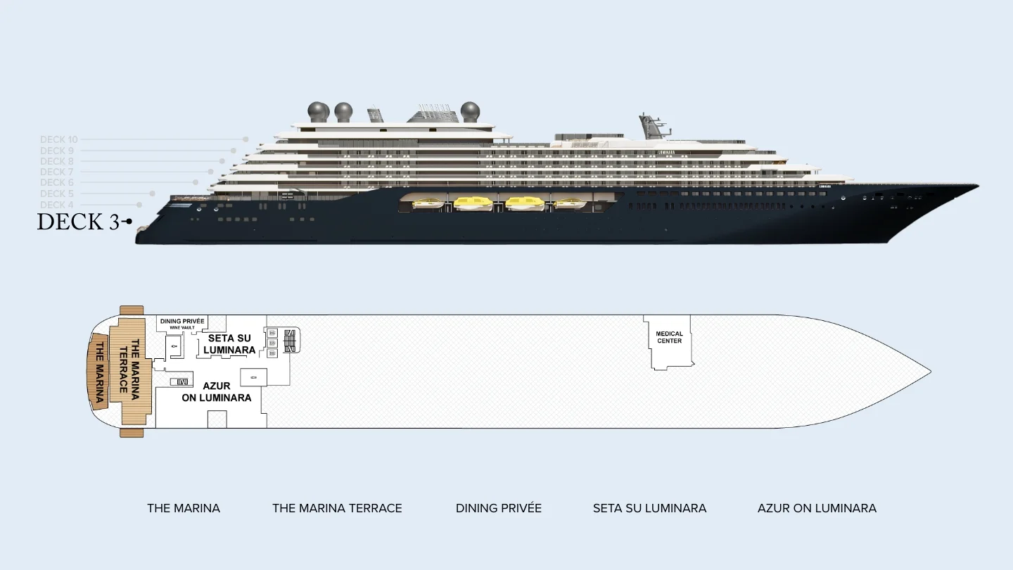 Deck 3 plan of Luminara, showing The Marina, The Marina Terrace, Dining Privée, Seta Su Luminara and Azur on Luminara aft and the Medical Center forward
