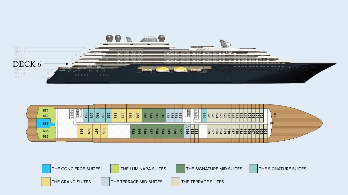 Deck 6 plan of Luminara, showing the Luminara Suites and a Concierge Suite at the stern and, forward of them, Grand, Signature, Signature Mid, Terrace Mid and Terrace