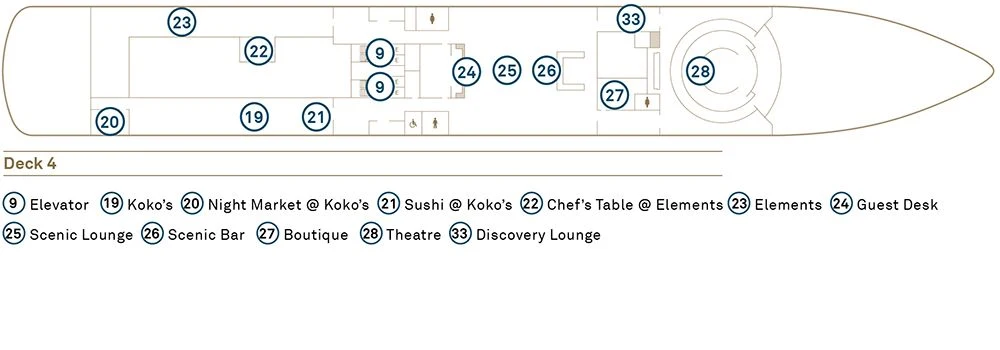 Deck 4 plan of the Scenic Eclipse yachts, showing Koko's, Night Market @ Koko's, Sushi @ Koko's, Chef's Table @ Elements and Elements aft, the Guest Desk, Scenic Lounge, Scenic Bar, Boutique and Discovery Lounge midship, and the Theatre forward