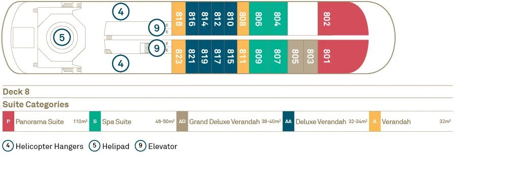 Deck 8 plan of the Scenic Eclipse yachts, showing the helipad and helicopter hangars aft, Spa Suites, Grand Deluxe Verandah, Deluxe Verandah and Verandah suites 803 to 823, and Panorama Suites 801 and 802 at the bow