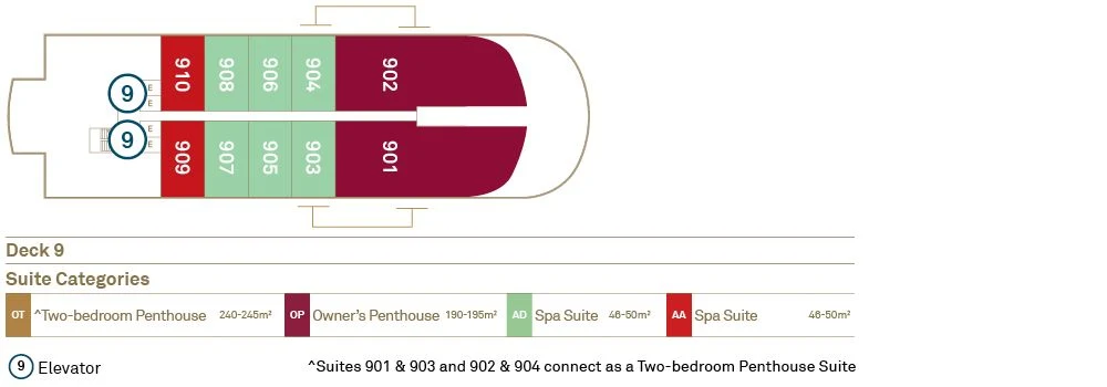 Deck 9 plan of the Scenic Eclipse yachts, showing Spa Suites 903 to 910 and Owner's Penthouse Suites 901 and 902 at the bow, with the note that suites 901 and 903 and suites 902 and 904 connect as a Two-bedroom Penthouse Suite