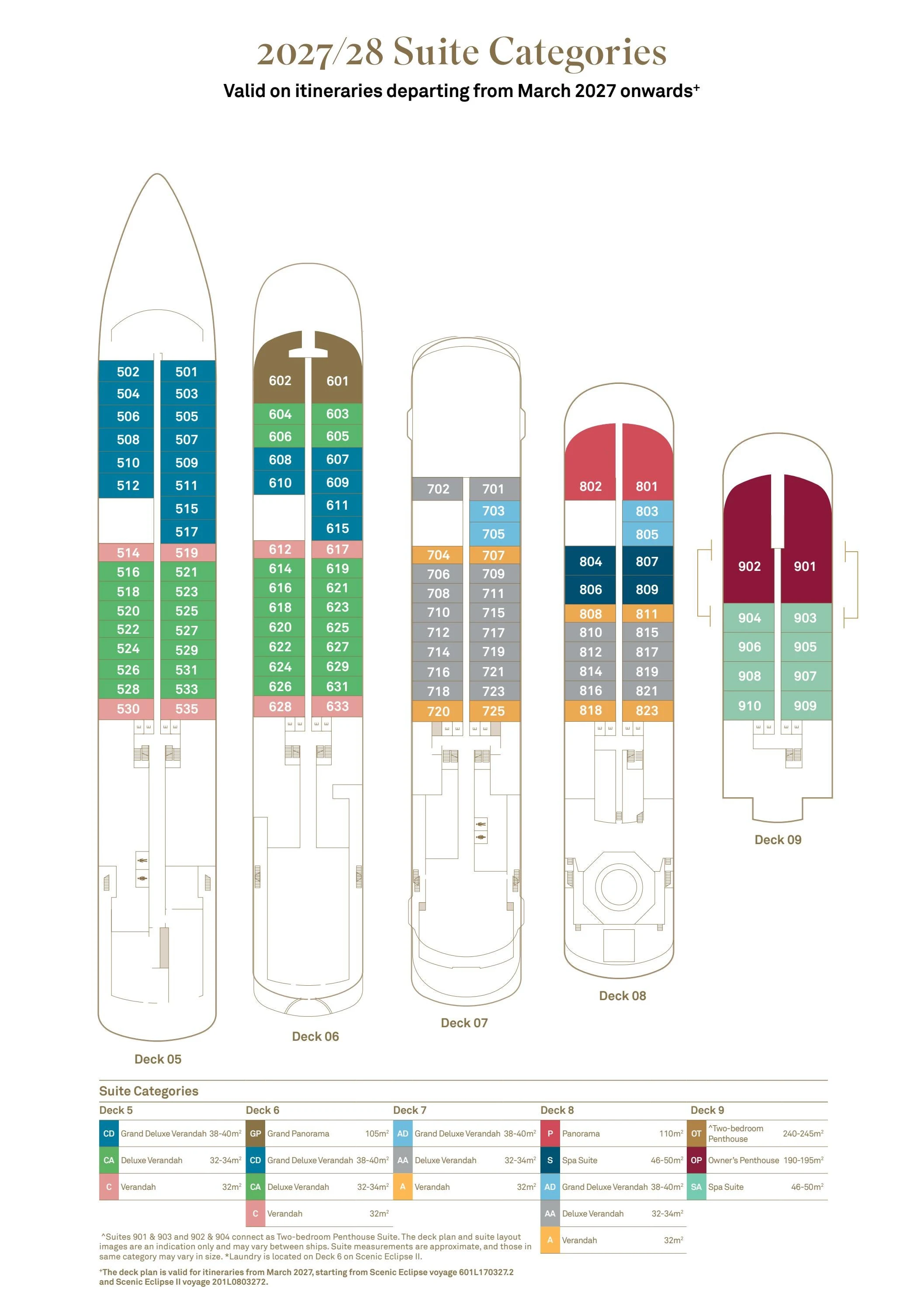 Scenic's 2027/28 suite-category plan for Decks 5 to 9 of the Scenic Eclipse yachts, valid on itineraries from March 2027: every suite number coloured by category, with Grand Deluxe Verandah 38-40 m², Deluxe Verandah 32-34 m², Verandah 32 m², Grand Panorama 105 m², Panorama 110 m², Spa Suite 46-50 m², Owner's Penthouse 190-195 m² and Two-bedroom Penthouse 240-245 m²