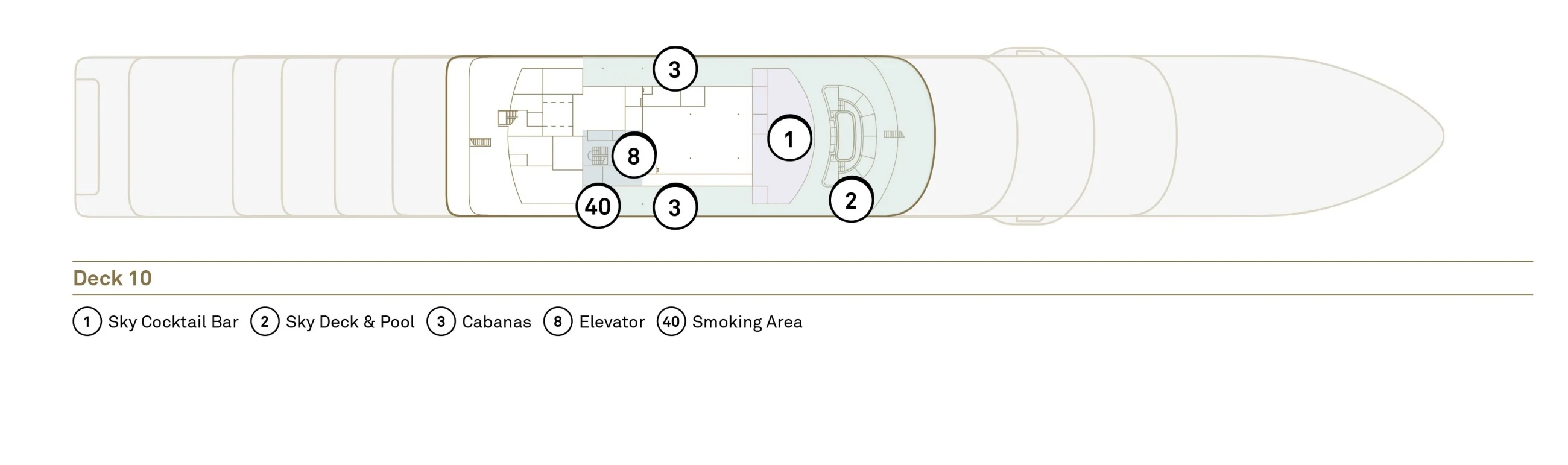 Deck 10 plan of Scenic Ikon, showing the Sky Cocktail Bar, the Sky Deck & Pool, cabanas and a smoking area