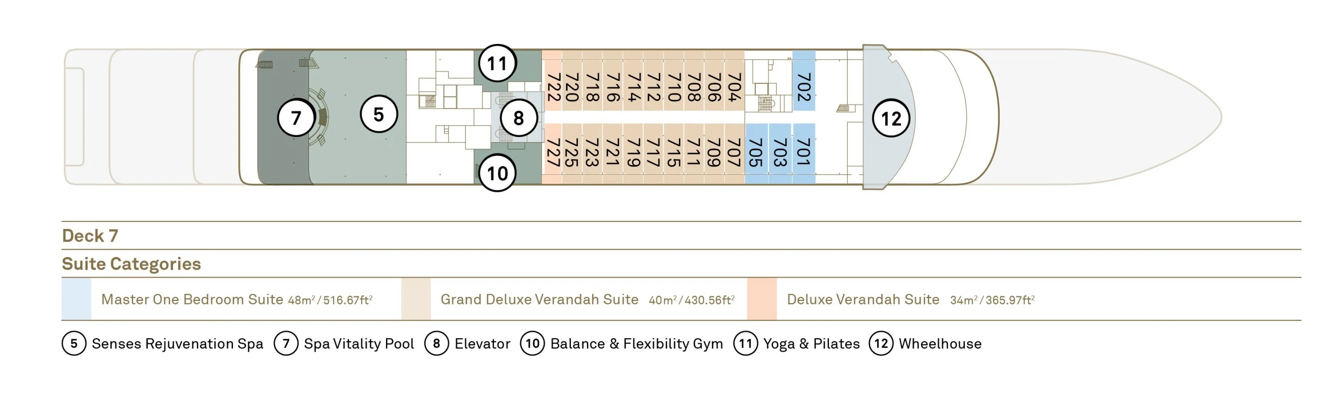 Deck 7 plan of Scenic Ikon, showing the Senses Rejuvenation Spa, Spa Vitality Pool, Balance & Flexibility Gym and Yoga & Pilates aft, Master One Bedroom, Grand Deluxe Verandah and Deluxe Verandah Suites, and the Wheelhouse