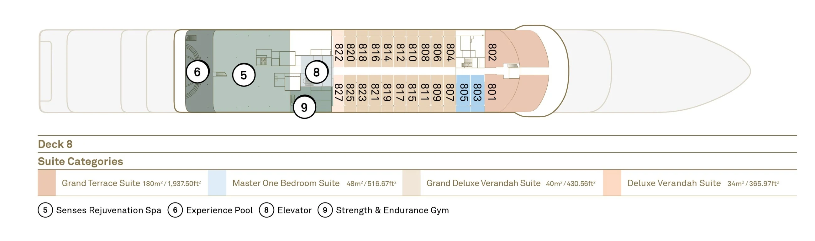 Deck 8 plan of Scenic Ikon, showing the Experience Pool, Senses Rejuvenation Spa and Strength & Endurance Gym aft, Master One Bedroom, Grand Deluxe Verandah and Deluxe Verandah Suites, and Grand Terrace Suites forward