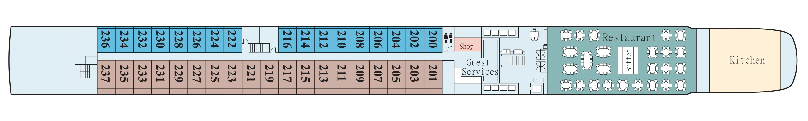 Middle Deck plan of a Viking Longship, showing staterooms 200 to 237 aft, Guest Services and the shop amidships, and the Restaurant and kitchen forward