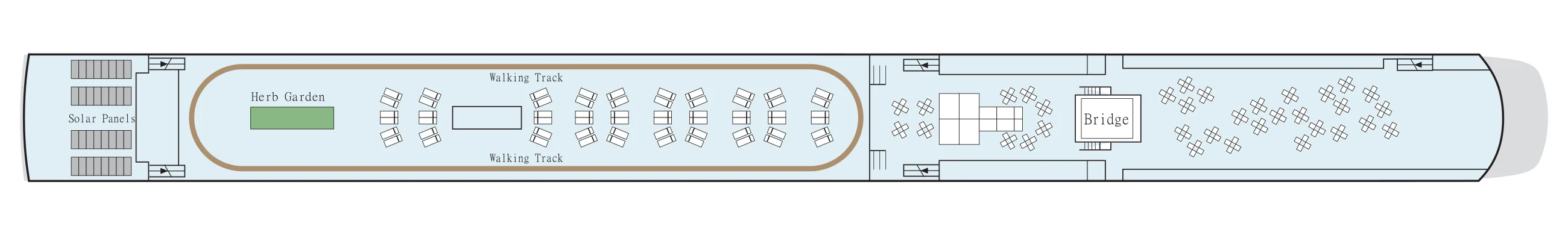 Sun Deck plan of a Viking Longship, showing the walking track around the herb garden and loungers, the bridge, shaded seating forward and solar panels at the stern